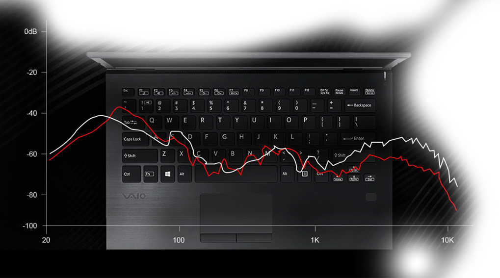 Exceptionally crafted keyboard on the VAIO S11 and S13 successfully reduces typing noise