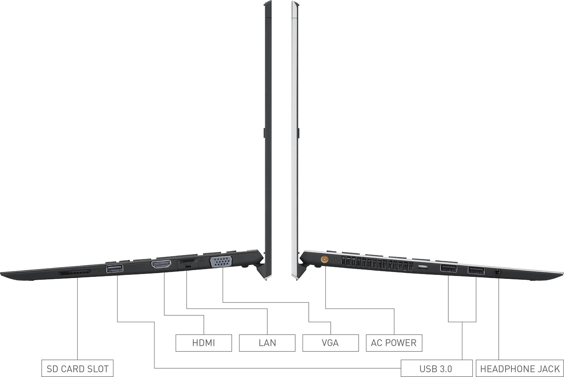 The new VAIO S11 and S13 requires no external adaptors during everyday use for data transfer and connecting to external display units.